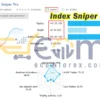 Index Sniper Pro MT5 Live Result