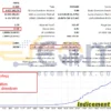 Indicement MT5 Backtest
