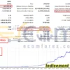 Indicement MT5 Backtest Results