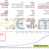 Indicement MT5 Backtests