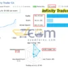 Infinity Trader EA MT5 Live Result