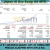 Japan AI Exo Scalp EA MT5 Backtest