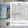 Japan AI Exo Scalp EA MT5 Backtests