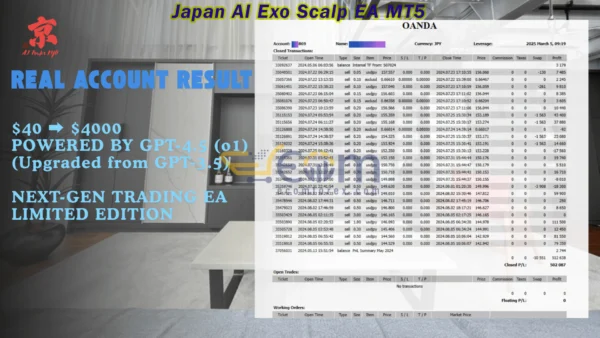 Japan AI Exo Scalp EA MT5 Backtests