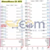 MansaMussa EA MT5 Live Signals