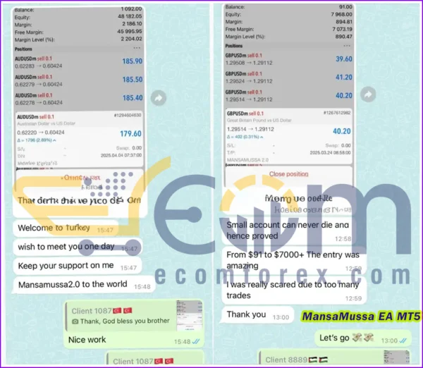 MansaMussa EA MT5 Reviews