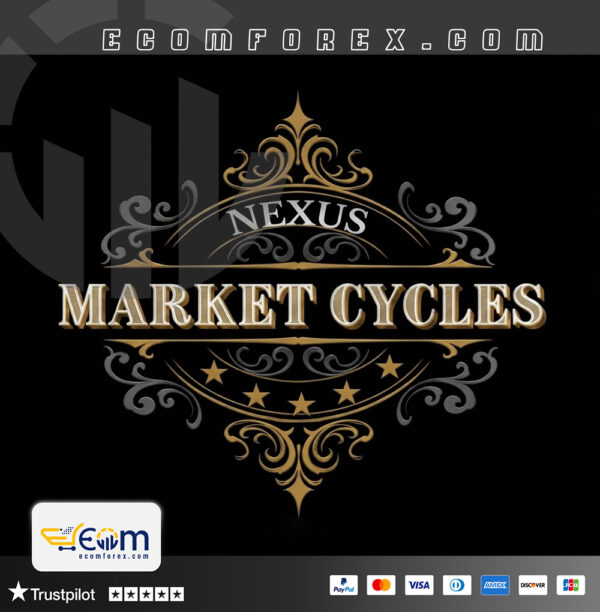 Market Cycles Order Flow EA MT5