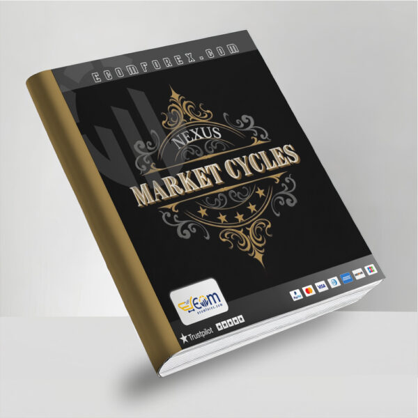 Market Cycles Order Flow EA MT5 logo