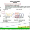 Monopolist EA Backtest