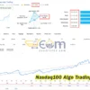 Nasdaq100 Algo Trading Live Signal