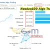 Nasdaq100 Algo Trading MT4 Live Result
