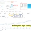 Nasdaq100 Algo Trading MT4 Live Signal