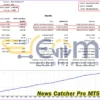 News Catcher Pro MT5 Backtest