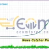 News Catcher Pro MT5 Backtest Result
