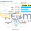 News Trade EA MT5 Live Result