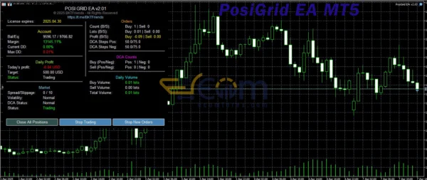 PosiGrid EA MT5 Reviews
