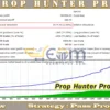 Prop Hunter Pro EA Backtests