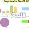 Prop Hunter Pro EA Live Signal MyfxBook