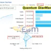 Quantum StarMan EA MT5 Live Result