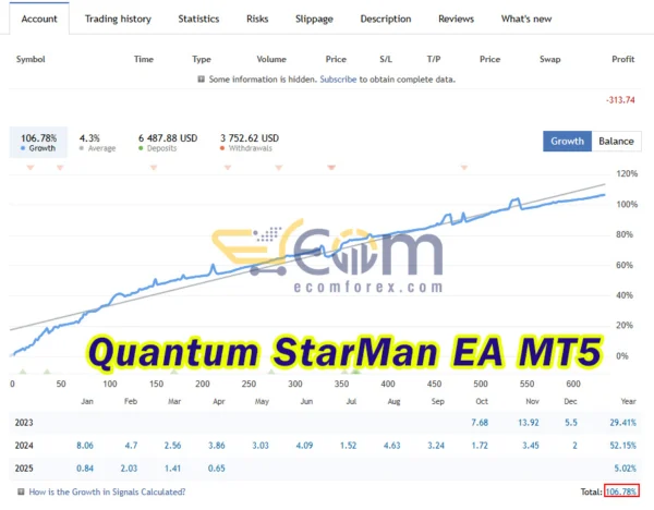 Quantum StarMan EA MT5 Live Results