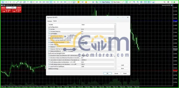 Signatum EA MT5 Review