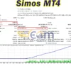 Simos MT4 Backtest