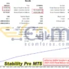 Stability Pro MT5 Backtest