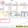 Stability Pro MT5 Backtests