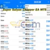 Super Saiyan Chopper EA MT5 Live Result