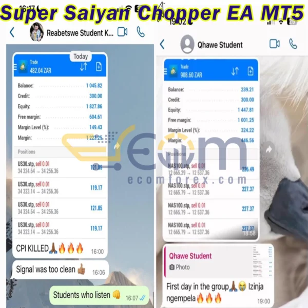 Super Saiyan Chopper EA MT5 Reviews