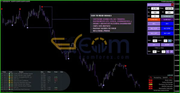 TH100 Trading System Reviews