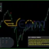 TH100 Trading System МТ4 Review