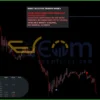 TH100 Trading System МТ4 Reviews