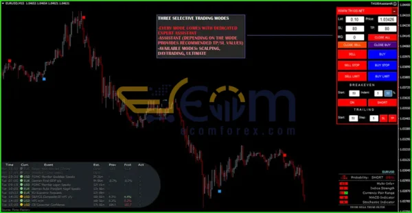 TH100 Trading System МТ4 Reviews