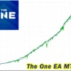 The One EA MT4 Backtests