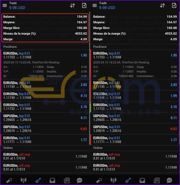 ThorFinn EA MT4 Live Result