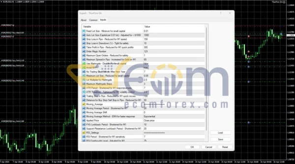 ThorFinn EA MT4 Reviews