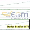 Trader Station MT4 Backtest