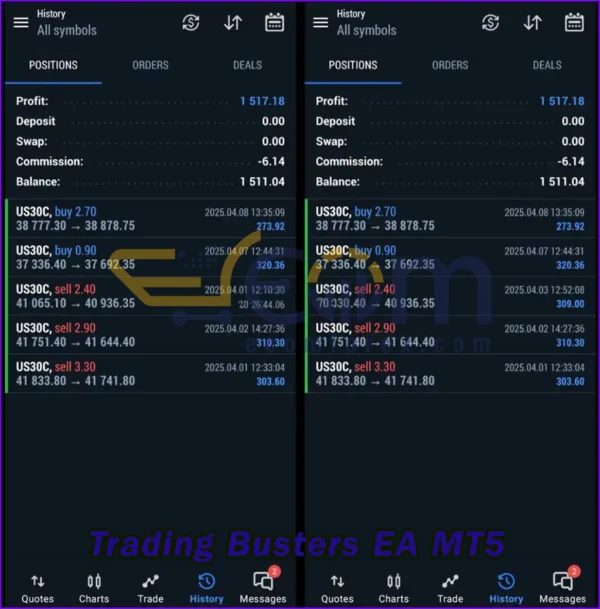 Trading Busters EA MT5 Live Result