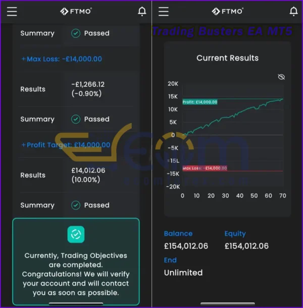 Trading Busters EA MT5 Review