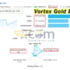 Vortex Gold EA MT5 Live Signal