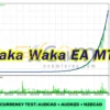 Waka Waka EA MT5 Backtests