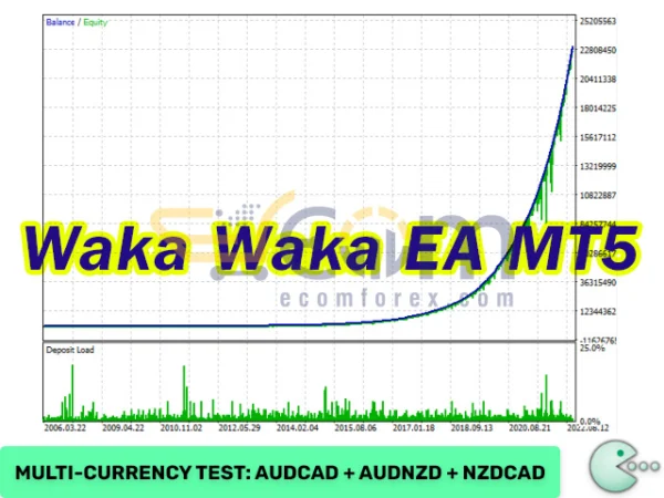 Waka Waka EA MT5 Backtests