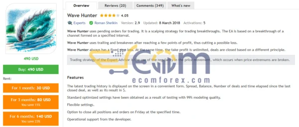 Wave Hunter EA MT4 Review
