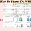 Way To Stars EA MT5 Backtest