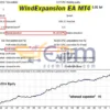 WindExpansion EA MT4 Backtests