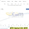 BTC Spiral EA MT5 Live Results