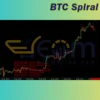 BTC Spiral EA MT5 Review