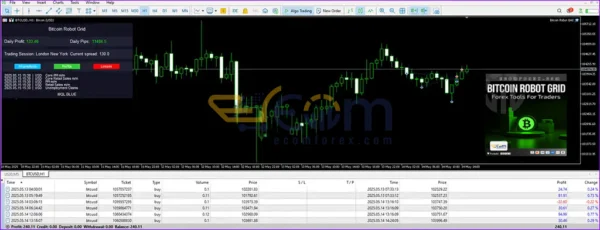 Bitcoin Robot Grid MT4 Live Trading