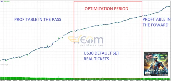 BreakoutPulse MT5 Review